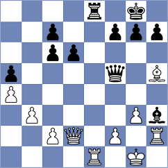 Ivanov - Videnov (Sofia, 2004)