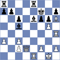 Sun - Ardila (chess.com INT, 2024)