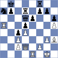 Sanchez - Barsov (Elancourt, 2004)