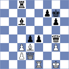 Olendo - Mohamed (chess.com INT, 2024)