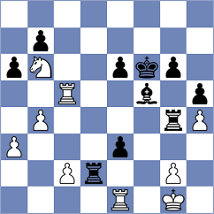 Gross - Sluka (chess.com INT, 2025)