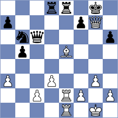 Rajendra - Hovakimyan (chess.com INT, 2024)