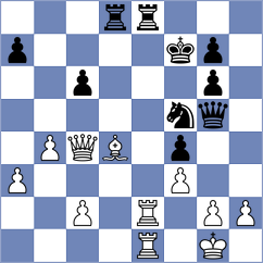 La Villa Rivas - Principe (chess.com INT, 2025)