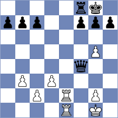 Horak - Sakhayi (chess.com INT, 2025)