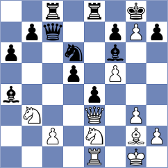 Lopez Idarraga - Mezentsev (chess.com INT, 2021)