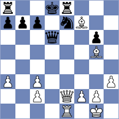 Vakhlamov - Gong Qianyun (chess.com INT, 2024)