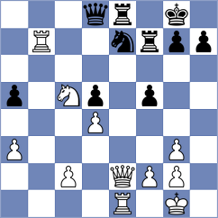 Dau Khuong Duy - Ilkhomi (chess.com INT, 2025)