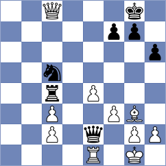 Javakhadze - Vasquez Toledo (chess.com INT, 2024)