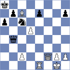 Dubnevych - Mosesov (Lviv UKR, 2024)