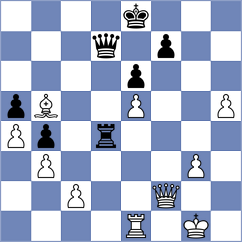 Preobrazhenskaya - Arhan (chess.com INT, 2025)