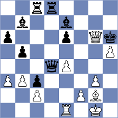 Nayak - Ertan (chess.com INT, 2025)