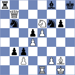 Milanovic - Tarnowska (chess.com INT, 2025)