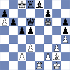 Harshal - Abraham (chess.com INT, 2025)