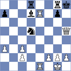 Muthuvelu - Phillips (Lichess.org INT, 2020)