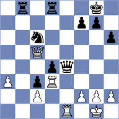 Plenca - Kevlishvili (chess.com INT, 2025)