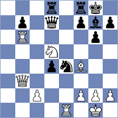 Hoiberg - Bindzus (Esbjerg, 2007)