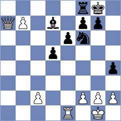Ibadov - Santanna (chess.com INT, 2023)