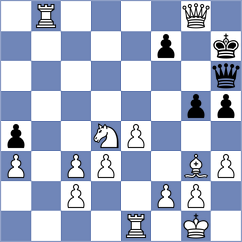 Malekzadeh - Amiri (Chess.com INT, 2021)