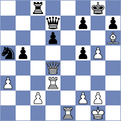 Gheng - Eichschmied (Playchess.com INT, 2008)
