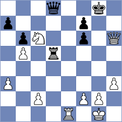 Nalbandyan - Dilmukhametov (chess.com INT, 2025)