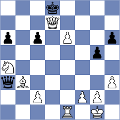 Gonzalez Gonzalez - Salazar Moreno (Chess.com INT, 2020)