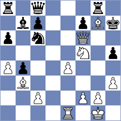 Hansen - Gunduz (chess.com INT, 2022)