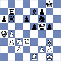 Havlik - Simek (Czech Republic CZE, 2025)