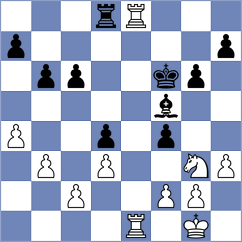 Kislinsky - Zaichenko (chess.com INT, 2024)