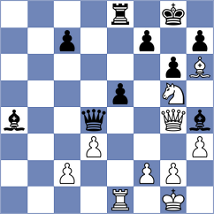 Samant - Burke (Charlotte USA, 2024)
