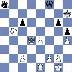 Boleslav - Ravi Krishna G (Reykjavik ISL, 2025)