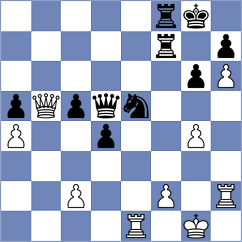 Kuznetsov - Pakleza (chess.com INT, 2025)