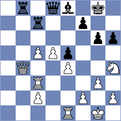 Krivoshey - Gomez Aguirre (chess.com INT, 2024)