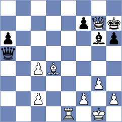 Broca Jimenez - Ezat (chess.com INT, 2023)