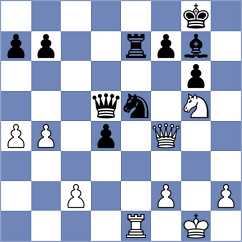 Jimenez Fernandez - Nugumanov (chess.com INT, 2023)