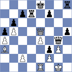 Tari - Prithu (chess.com INT, 2025)