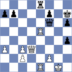 Maranhao - Rodriguez Fontecha (chess.com INT, 2024)