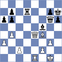 Gruca - Deviprasath (chess.com INT, 2024)