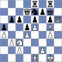 Milovic - Shevtsov (Podgorica MNE, 2025)