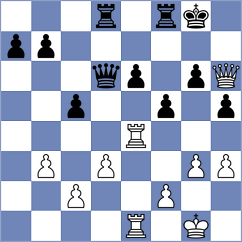 Corpas Lopez - Tilokani Sachdev (Lanzarote ESP, 2024)
