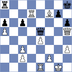 Terletsky - Nagare (chess.com INT, 2024)