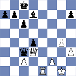 Langrock - Tarun (Chess.com INT, 2021)
