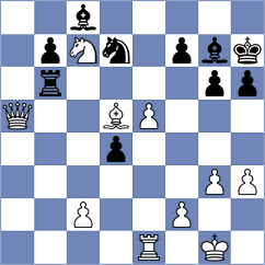 Tologontegin - Fominykh (chess.com INT, 2024)