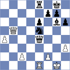 Garbuz - Shoboev (chess.com INT, 2024)