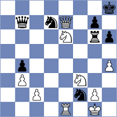 Rybak - Sutor (Lublin, 2006)