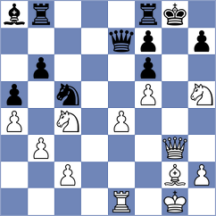 Anton Guijarro - Gasparyan (chess.com INT, 2025)