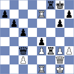 Ahmadzada - Gutenev (chess.com INT, 2023)