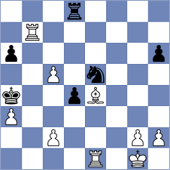 Spyropoulos - Sahil (Chess.com INT, 2020)