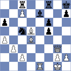 Grochal - Pg (chess.com INT, 2024)