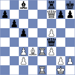 Tsatsalashvili - Guz (chess.com INT, 2022)