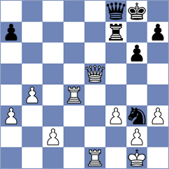 Laddha - Zepeda Berlanga (chess.com INT, 2025)